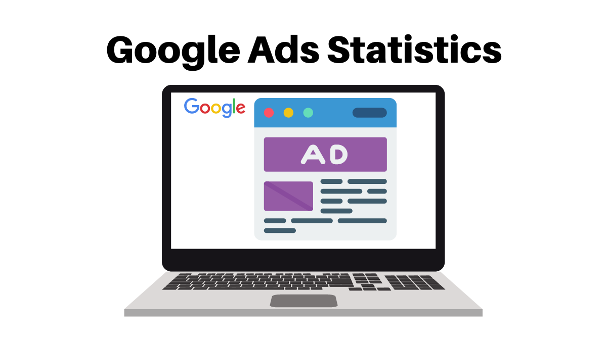 Google Ads Statistics 2023 Revenue, Market Share and Facts