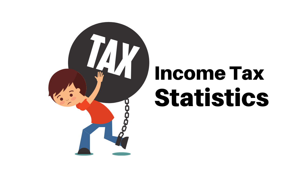 income-tax-statistics-2022-tax-brackets-usa-uk-and-more