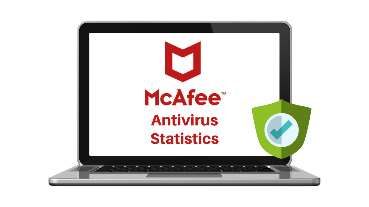 McAfee Antivirus Statistics, Trends, Market Share, Cost And Facts