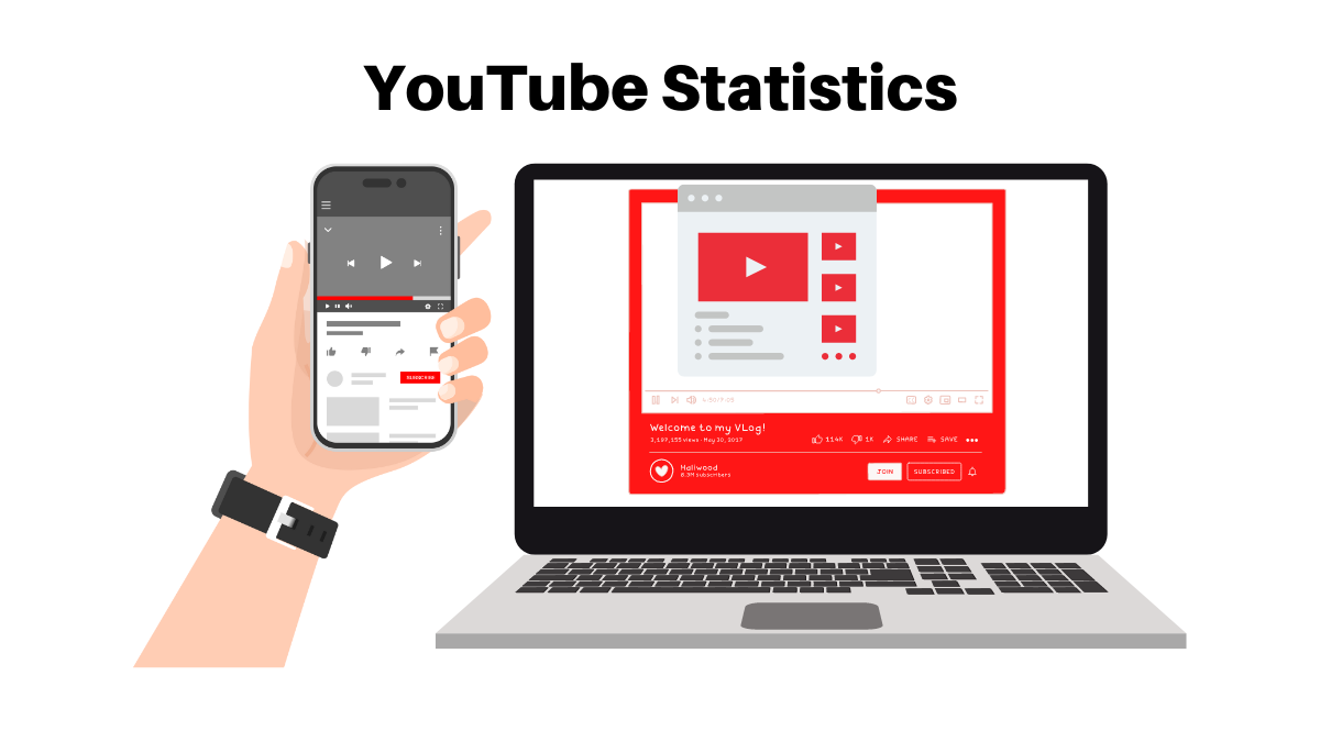 75-youtube-statistics-2023-usage-facts-and-trends