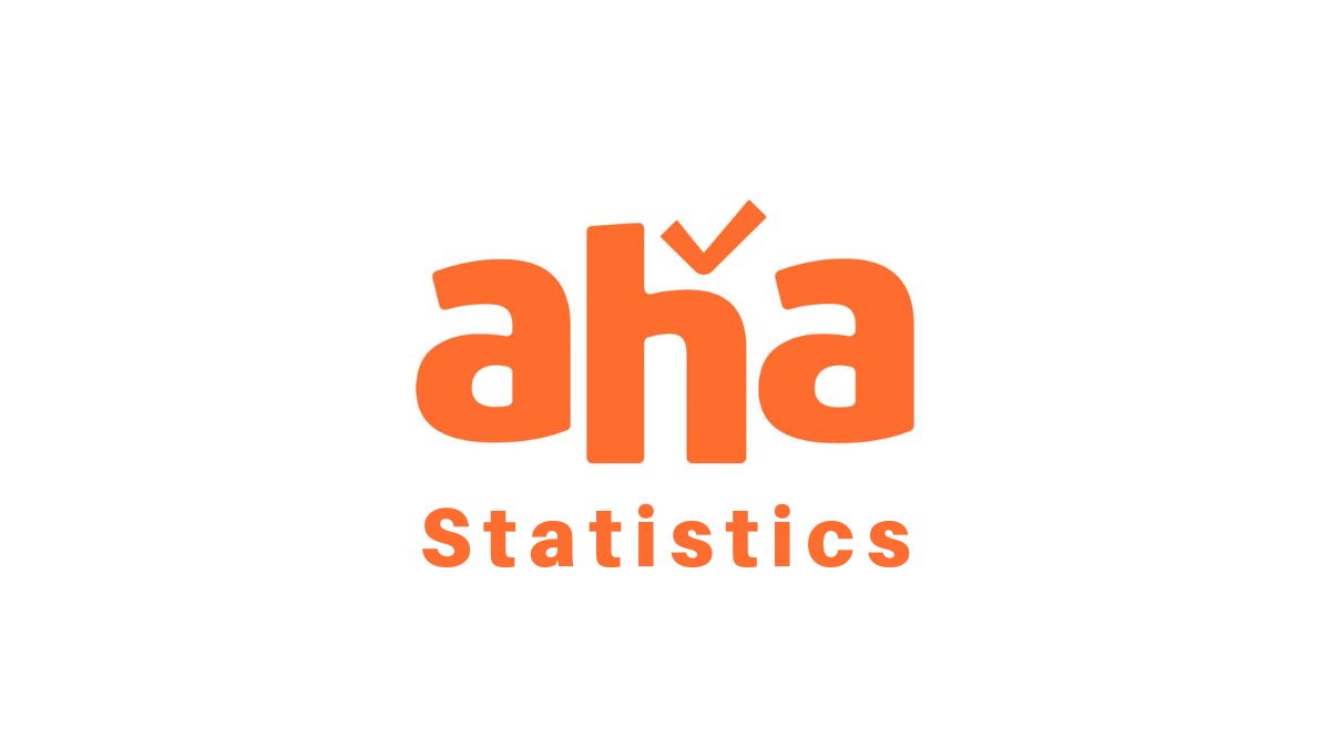 Aha Statistics By Region, Revenue, Traffic and Market Share