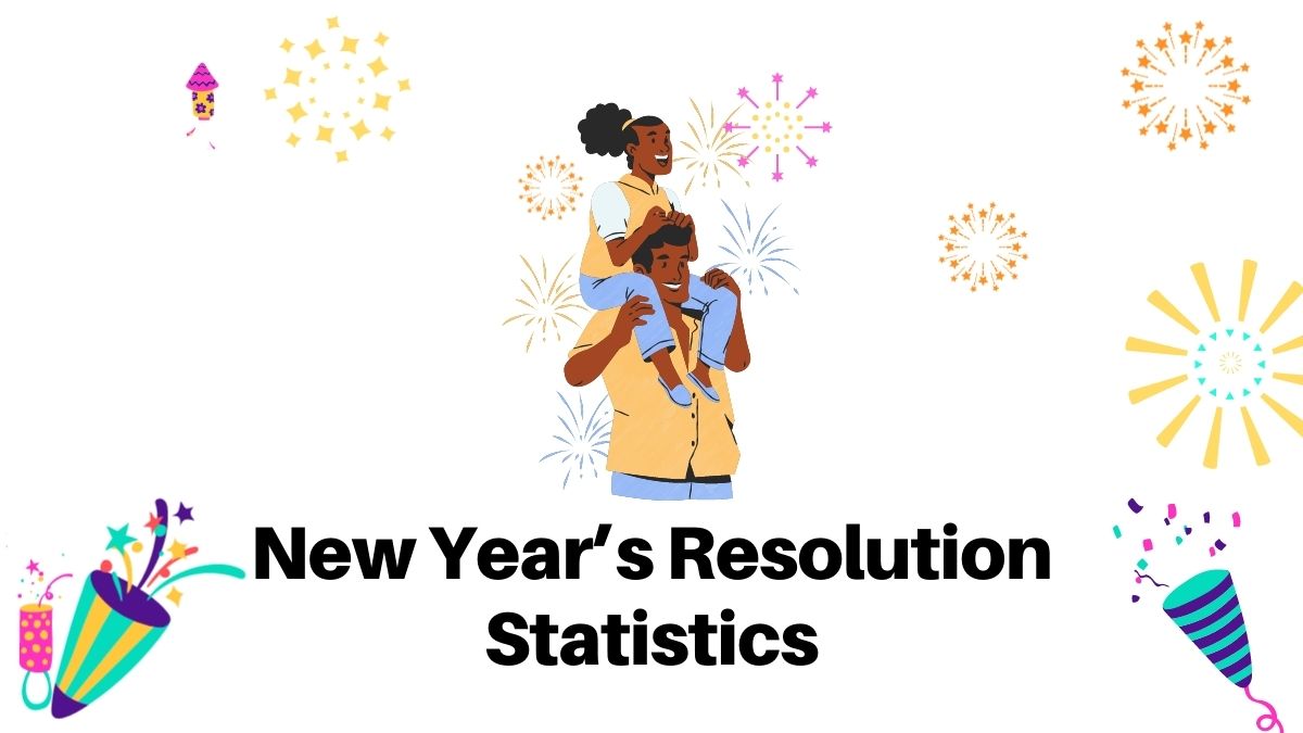 New Year’s Resolution Statistics Demographic and Success Rate