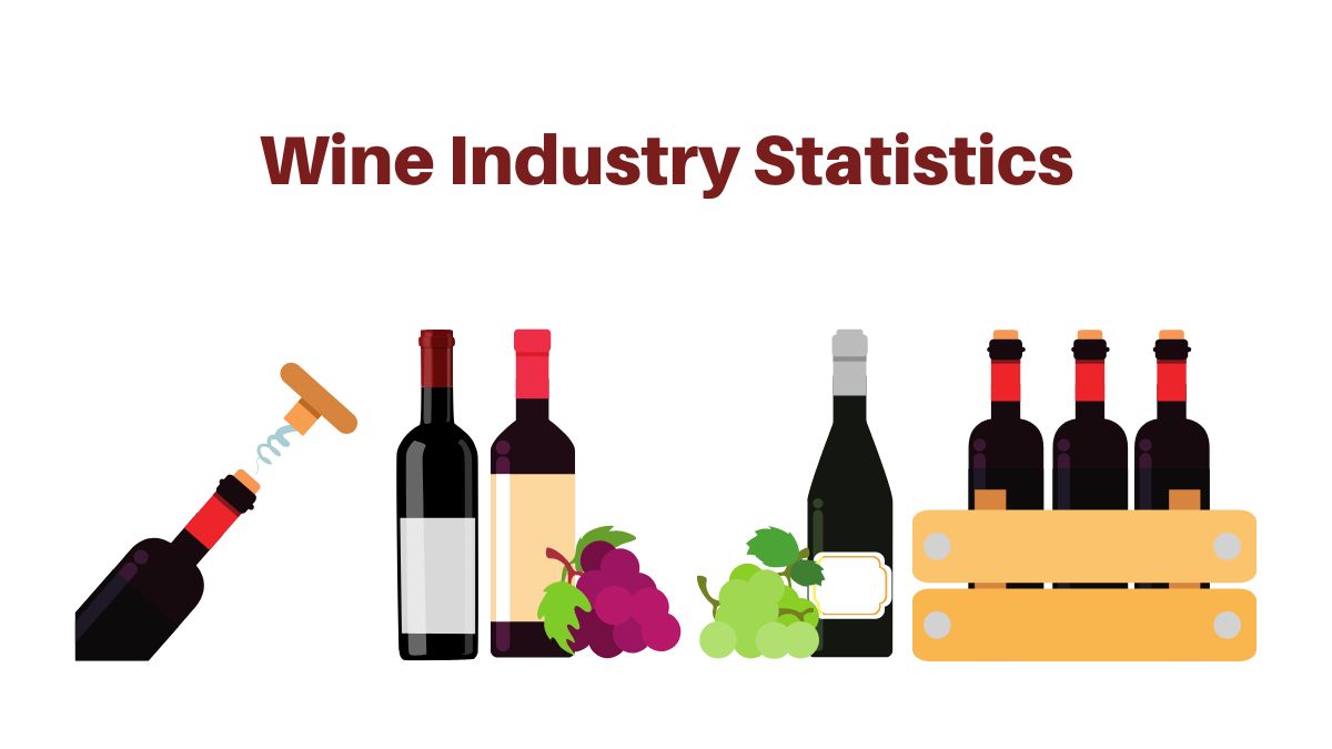 Wine Industry Statistics 2024 By Facts and Trends