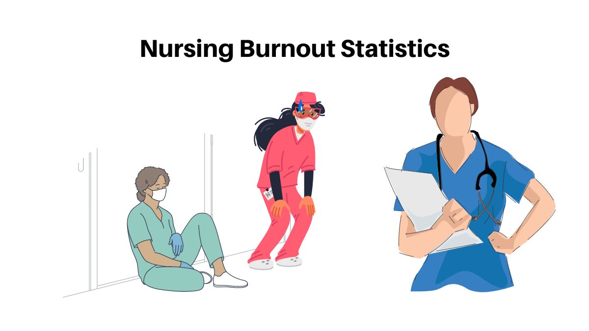 Nursing Burnout Statistics By Country, Field and Reasons