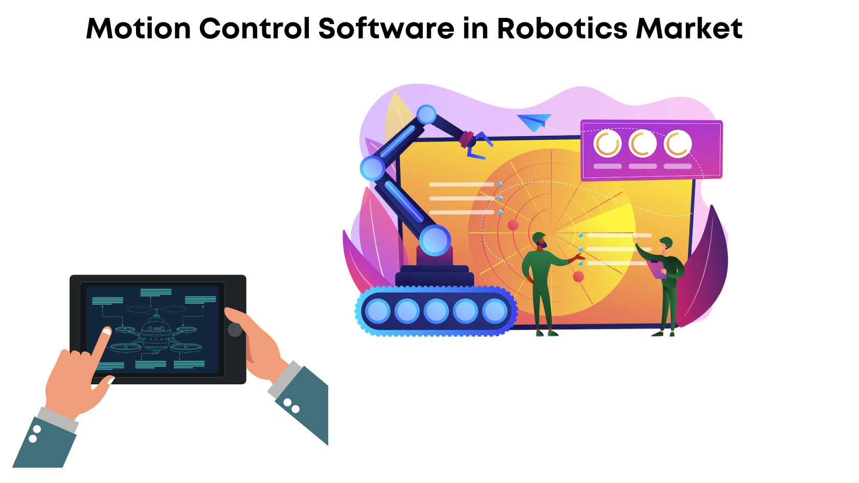 Motion Control Software in Robotics Market [USD 60 Bn by 2032]