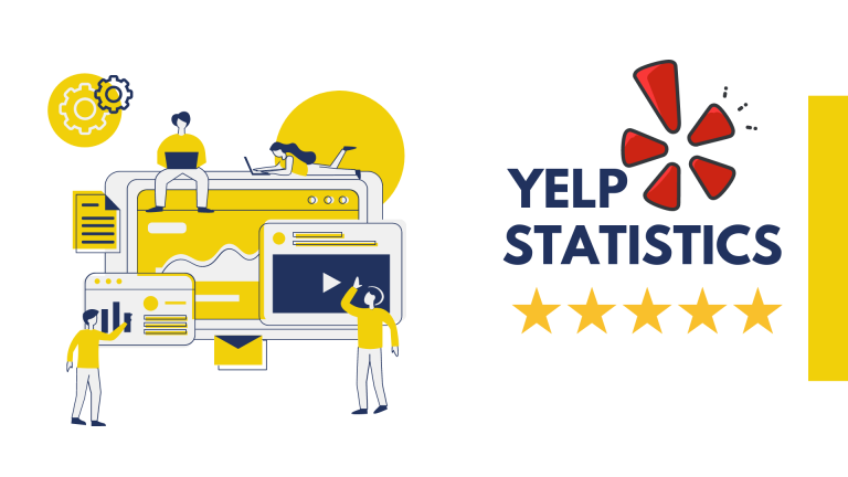 Yelp Statistics