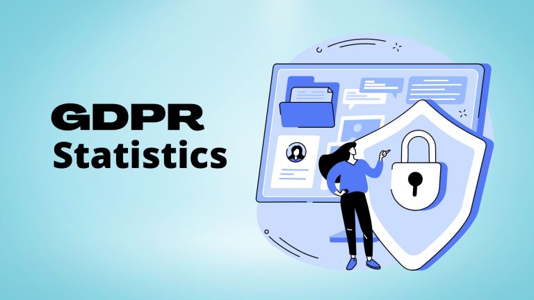 GDPR Statistics