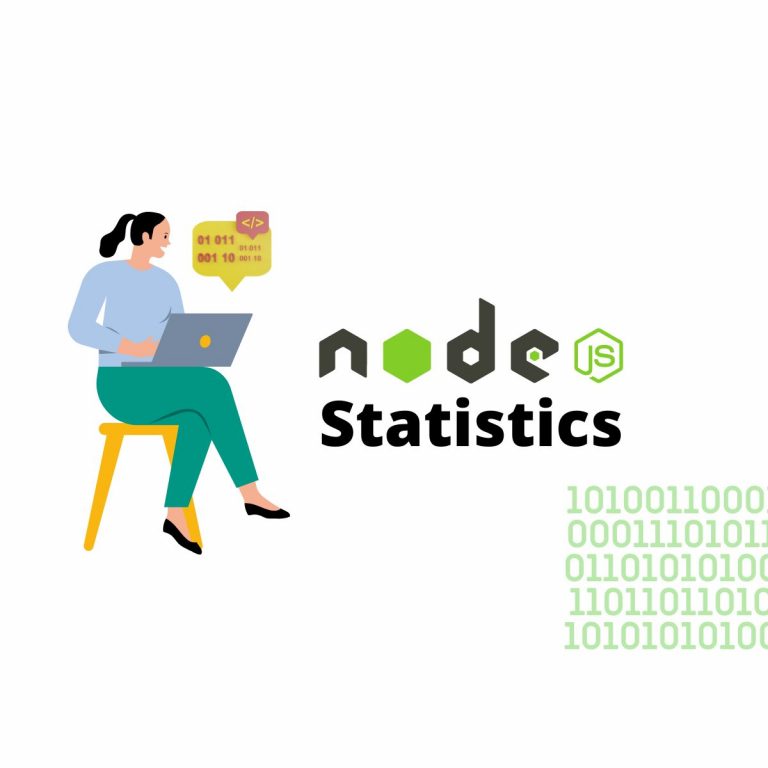 Node JS Statistics