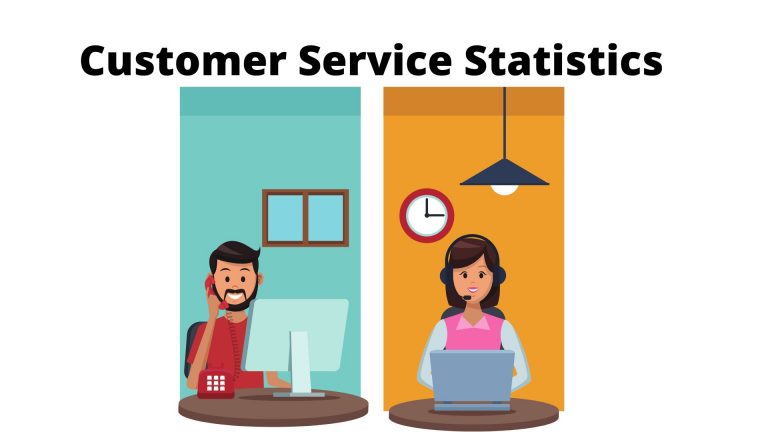 Customer Service Statistics