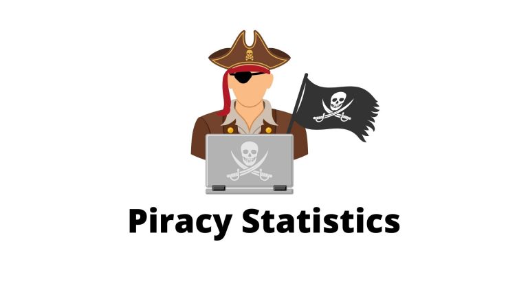 Piracy Statistics