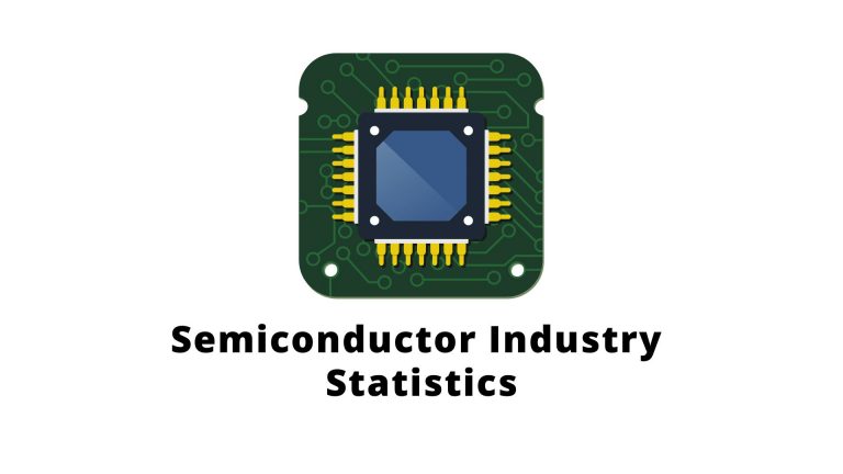 Semiconductor Industry Statistics