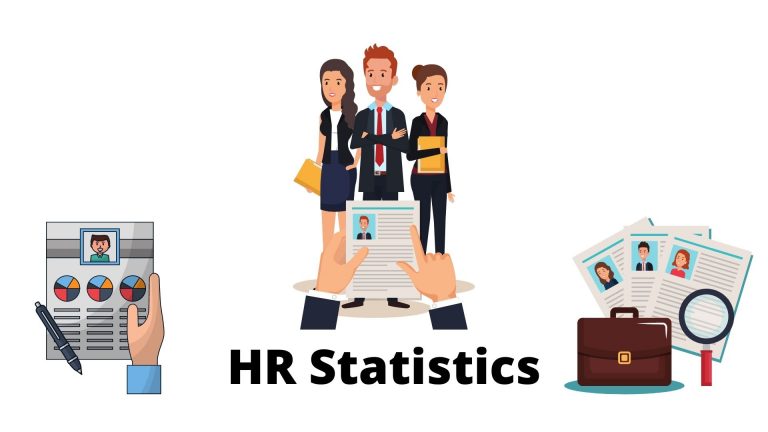 human resources Statistics