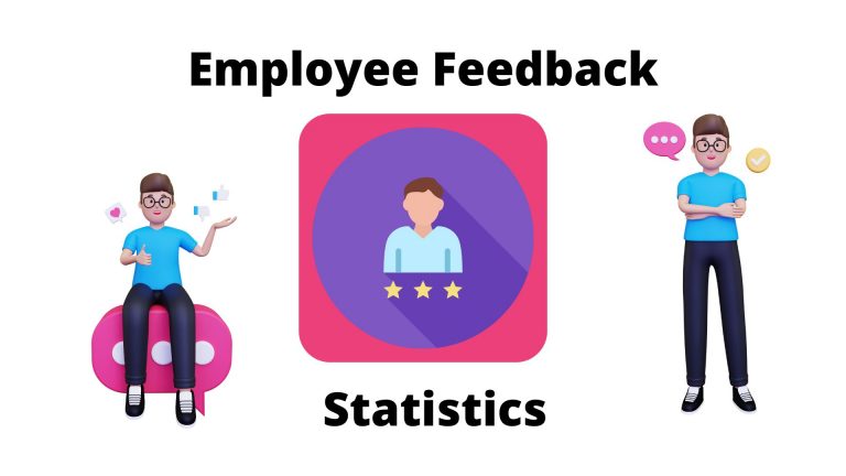 Employee Feedback Statistics