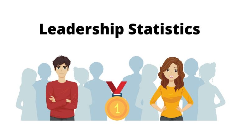 Leadership Statistics