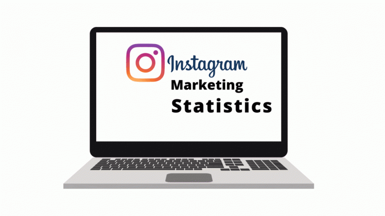 Instagram Marketing Statistics