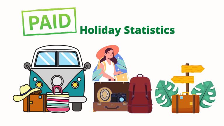 Paid Holiday Statistics