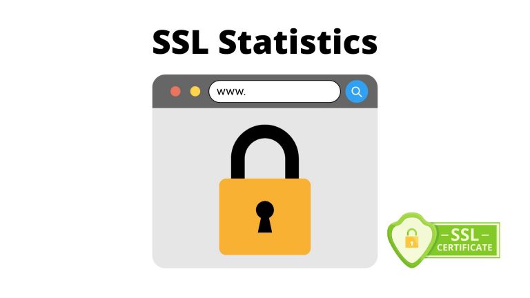 SSL Statistics