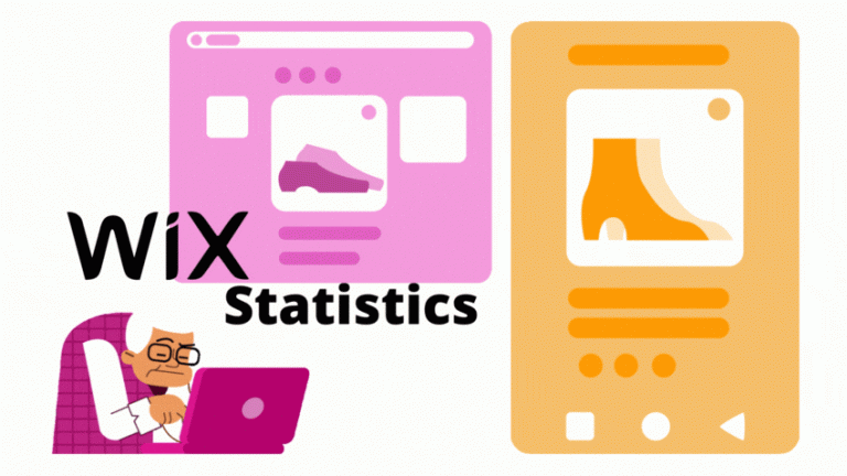 WIX Statistics