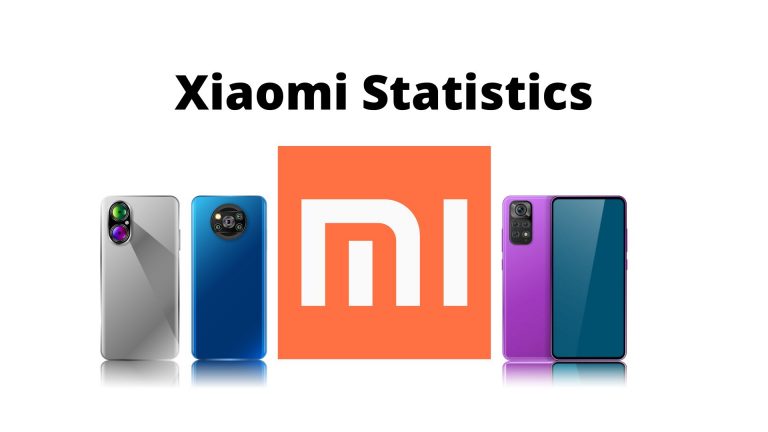 Xiaomi Statistics