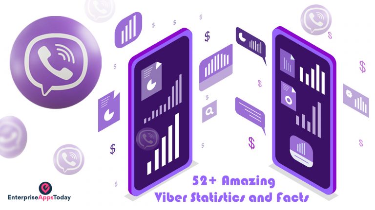 Viber Statistics And Facts