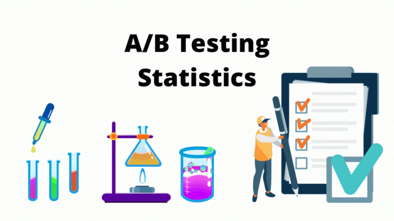A/B Testing Statistics 2022