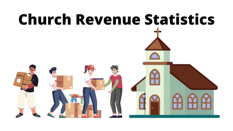 Church Revenue Statistics