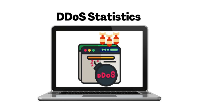 DDoS Statistics