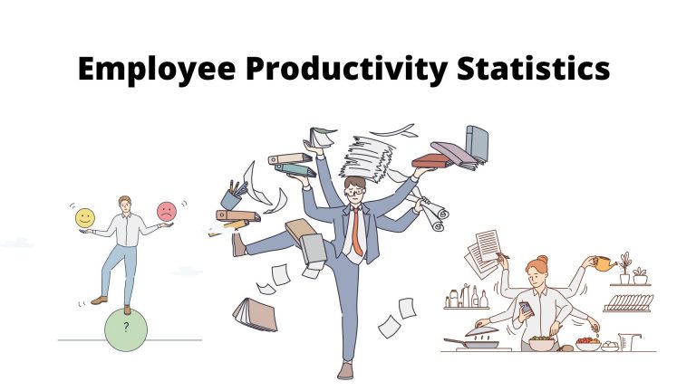 Employee Productivity Statistics