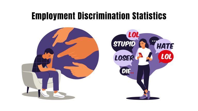 Employment Discrimination Statistics