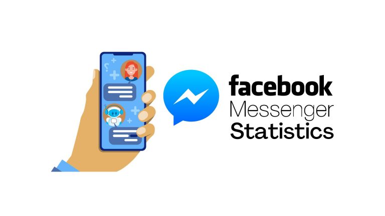Facebook Messenger Statistics
