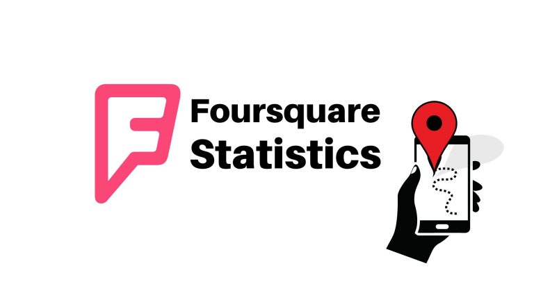 Foursquare Statistics