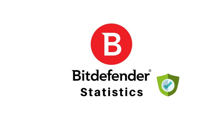 Bitdefender Statistics