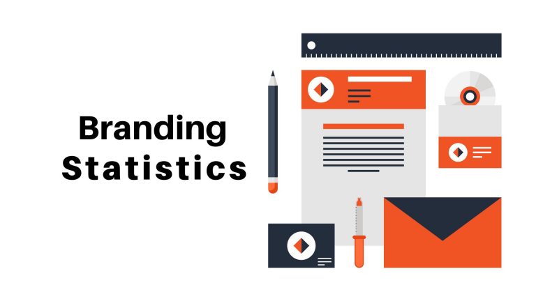Branding Statistics