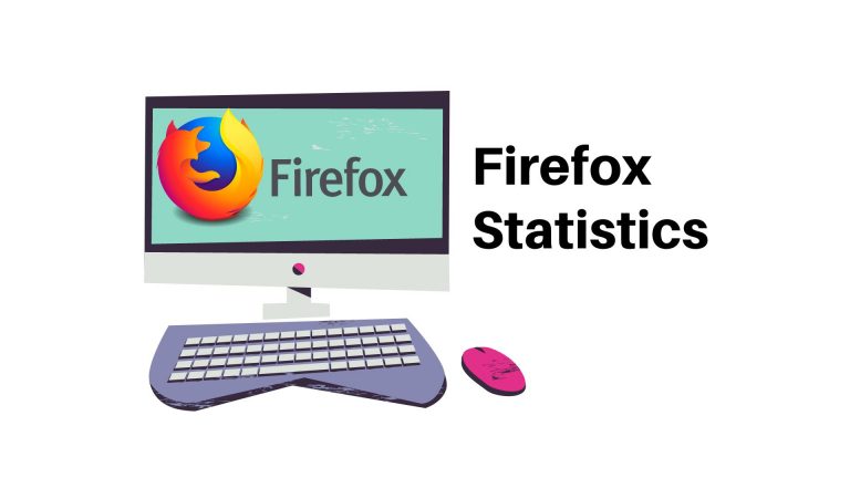 Firefox Statistics