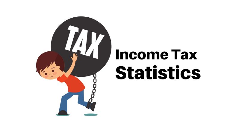 Income Tax Statistics