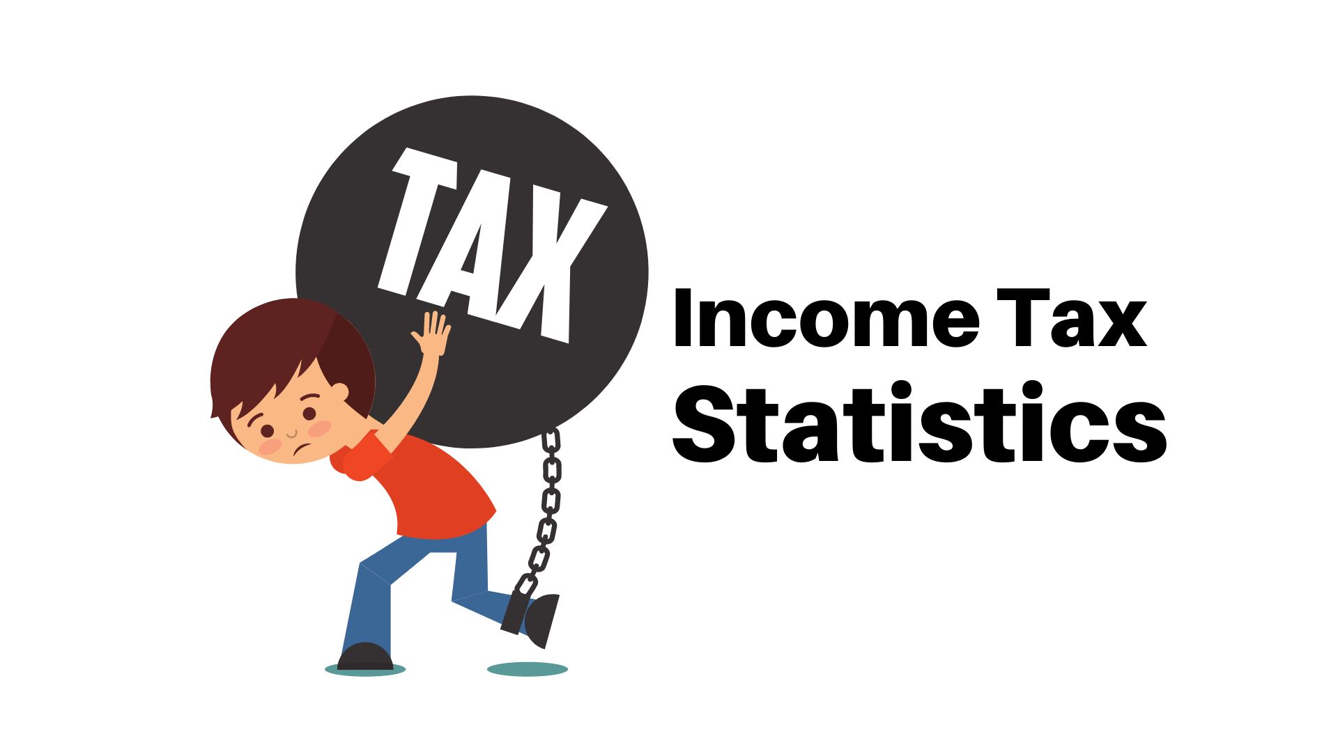 Income Tax Statistics 2023 Tax Brackets USA UK And More 