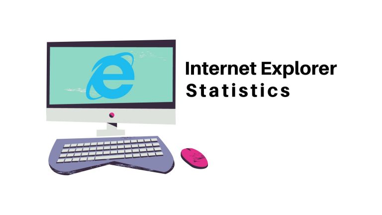 Internet Explorer Statistics