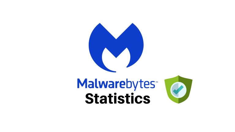 Malwarebytes Statistics