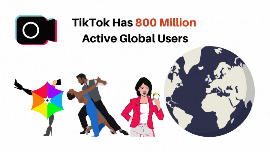 TikTok Statistics - TikTok Has 800 Million Active Global Users