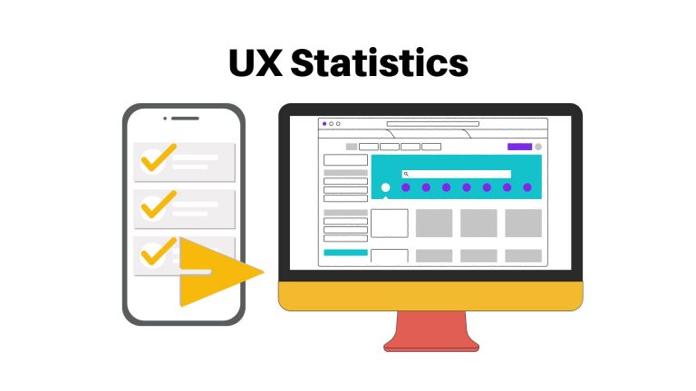 UX Statistics