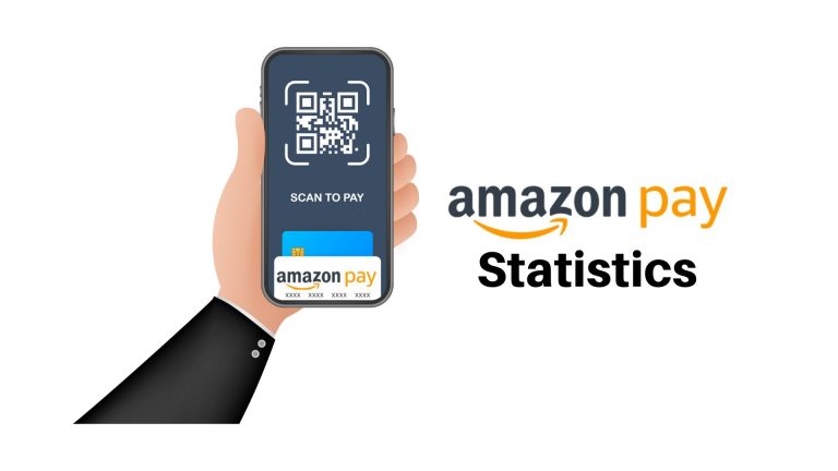 Amazon Pay Statistics