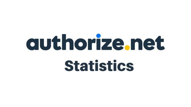 Authorize.Net Statistics