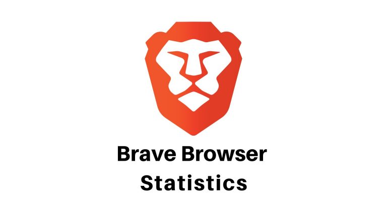 Brave Browser Statistics