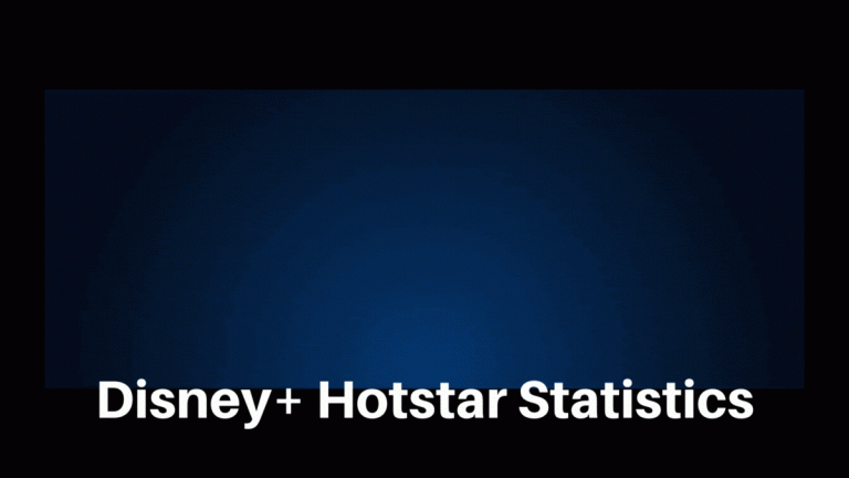 Disney+ Hotstar Statistics og