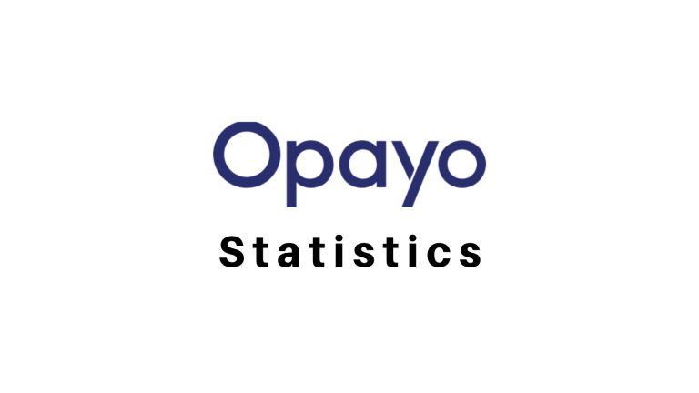 Opayo Statistics