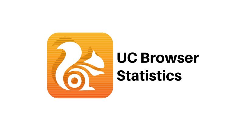 UC Browser Statistics