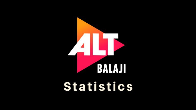 ALTBalaji Statistics