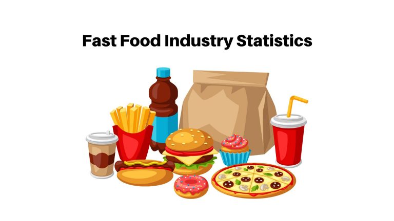 Fast Food Industry Statistics