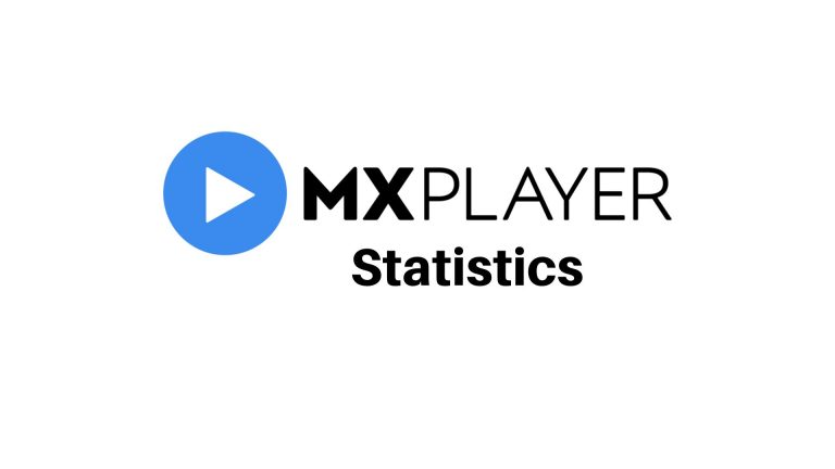 MX player statistics