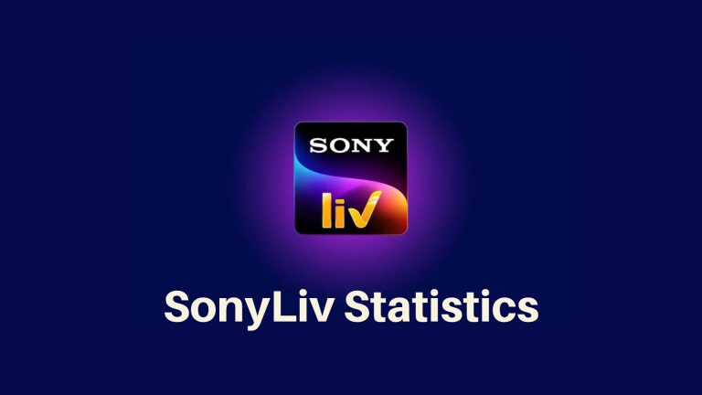 SonyLiv Statistics